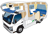 rent easy fleet - Fully-integrated vehicles